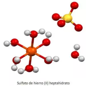 Željezni sulfat: sastav, formula, svojstva, svrha i primjena